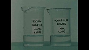 Chemistry- Reaction Rates And Equilibrium (1983)