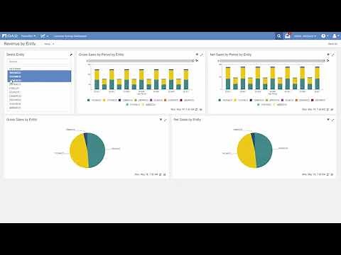 QAD Effective Enterprise Management Overview