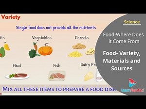 Class 6 Science Chapter 1 Food Where Does It Come From - Food, Variety, Materials and Sources
