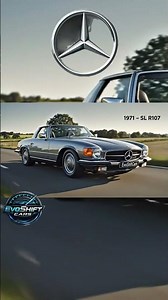 Mercedes SL-Class Evolution Timeline (1957–2022) | Roadster to AMG Performance