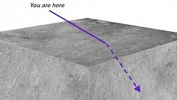 What is a block universe?