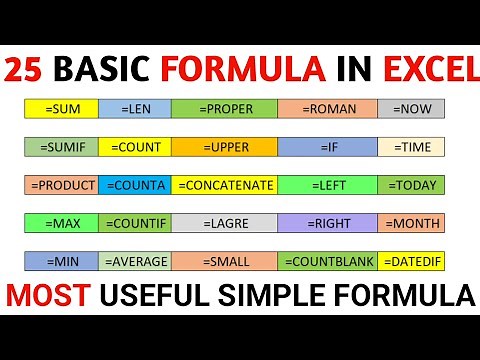 Microsoft Excel All Formulas | How to Use Excel Formula and Function | #excel #formula