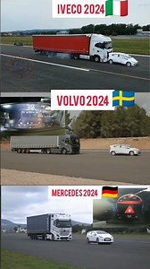Smart Brake Test: Volvo vs Mercedes vs Iveco 2024