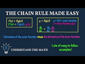 The Chain Rule in Calculus: How to Differentiate Composite Functions