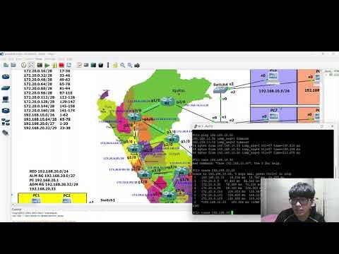 configuración del protocolo RIP Y EIGRP básicos y comprobación de trace