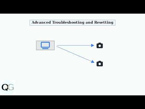 How To Fix Lorex Security Camera Systems Not Working – Full Setup Check
