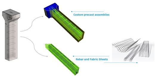 Autodesk Structural Precast Extension for Revit 2019 Update 1: Delivering more automation