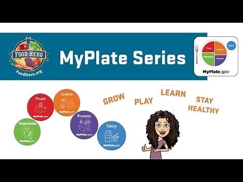 MyPlate - Overview