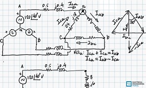 Phases and wires in distribution of AC power | EEP