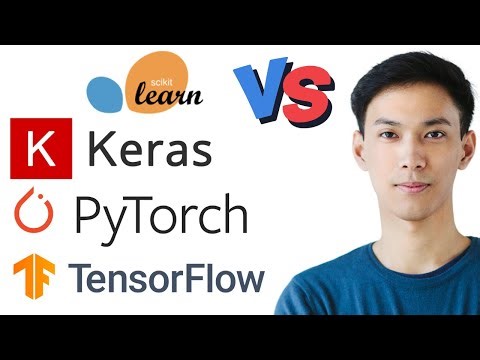 TensorFlow, PyTorch, Keras, and Scikitlearn - Which Is better?