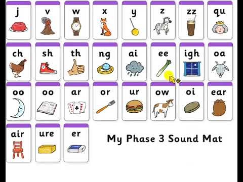Phonics Phase 3 Sounds for Pronunciation
