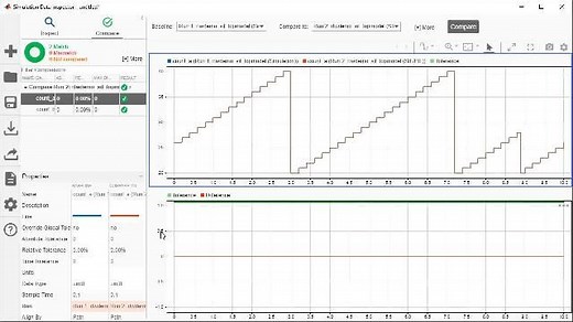 Processor in the Loop Simulations with Simulink and MULTI IDE Getting Started