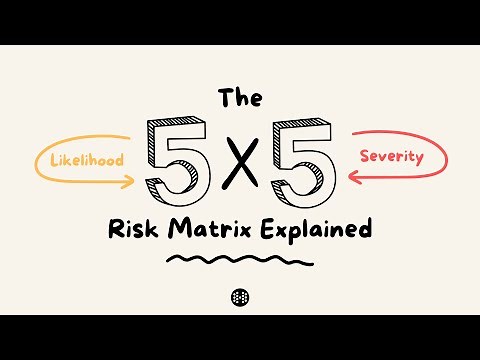 The 5x5 Risk Assessment Matrix Explained