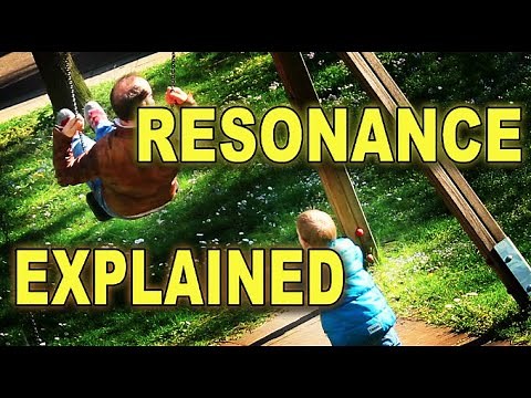 What is resonance in physics?