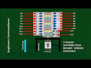 3 phase panel board wiring diagram | Engineers CommonRoom ।Electrical Circuit Diagram