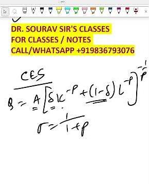 CES Production Function Explained | Key Concepts in Economics #Economics #ProductionFunction #CES