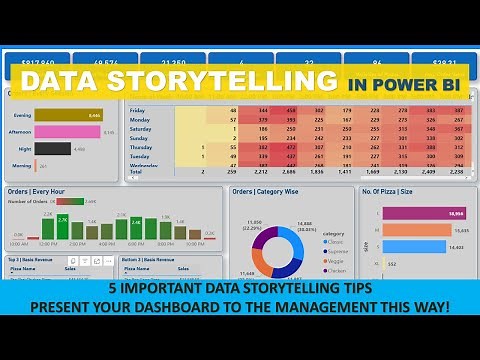 Data Storytelling in Power BI | key elements of Storytelling | Presenting Visuals using Dashboards