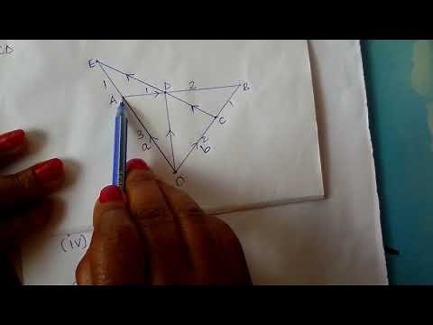 Form 2 Maths-Lesson 1-Vectors (l)- Vector Diagrams