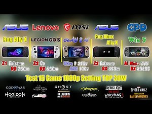 5 Handheld Gaming PCs Compared: GPD Win 5 & Xbox Ally X & Legion Go S & Claw 8 Ai & Rog Ally X