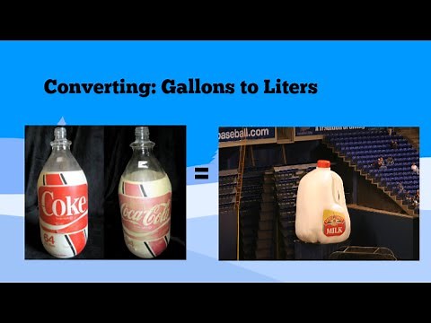 Converting Gallons to Liters and Liters to Gallons