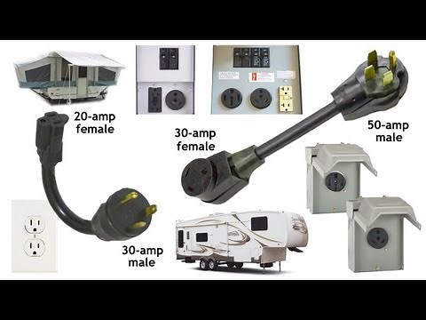 How To Plug in an RV (Dog Bones 101)