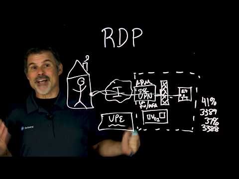 Remote Desktop Protocol (RDP) using an SSL VPN