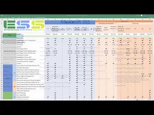 A complete Overview of all Microsoft 365 and Office 365 Plans - your #1 software dudes!