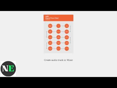 How To Connect A Mic To FL Studio 21 (2025) – ASIO Setup, Inputs, Gain & Recording