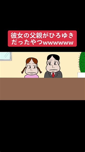 Animated Cartoon Characters Expressing Emotions