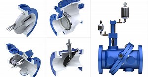 Types of Check Valves (Non Return Valve) NRV