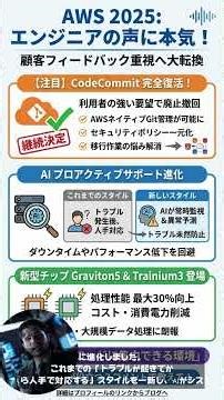 AWS革命2025：顧客要望でCodeCommit復活、AIが運用を変える