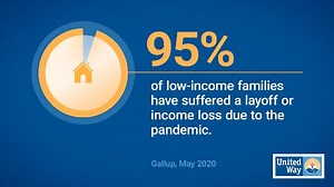 28 reactions · 22 shares | Across the U.S., United Way provides free tax prep, ensuring they get their full refund and all the tax credits they deserve. Learn more: https://untdwy.org/38Ngh5v | United Way | Facebook