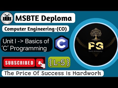 C Language[ Lecture 5 ] | Structure of C Program, Header Files, printf & scanf, Addition Program