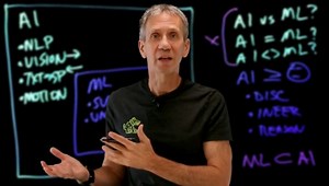 AI vs Machine Learning