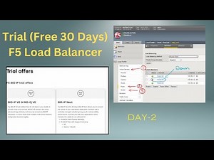 Set F5 Big IP lab license | F5 Load balancer configuration | Day 2 P1
