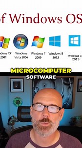 10K views · 19 reactions | Discover the intriguing story of how Microsoft shipped the original Windows 1.0 with a squeegee and cloth. This quirky marketing strategy aimed to provide a 'clear view' of new microcomputer software in 1985, revealing fascinating insights into tech history. #WindowsHistory #Microsoft #TechInnovation #RetroTech #SoftwareDevelopment #Microcomputers #Windows1 #MarketingStrategies #TechTrivia #DigitalEra | The Real Brandolorian | Facebook