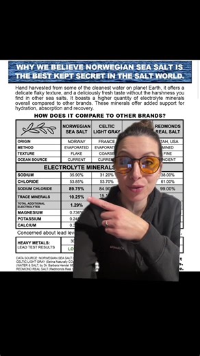 Hydration actually starts with salt quality. 🧂🌊 Here’s the part no one talks about: Most table salt is stripped, processed, bleached, heated, and even cut with additives so it doesn’t clump. The natural mineral structure is gone — and your body feels it. Unrefined salt? Different story. 💥 Salt from our natural evaporation process holds its mineral profile the way nature made it. SALTR’s salt is 89.75% sodium chloride   10.25% naturally occurring minerals — far higher than some common salts. T