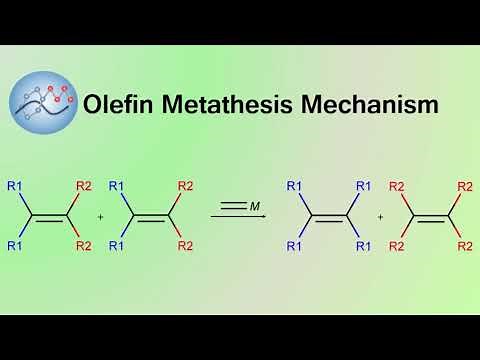 Olefin Metathesis Mechanism | Organic Chemistry