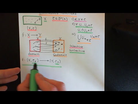 Continuous Functions (Topology) Part 1