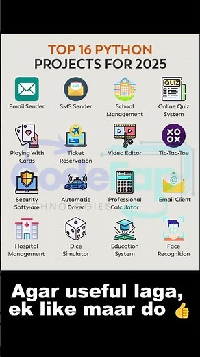 Top 16 Python Projects to Master in 2025 🚀 | Python Roadmap | #Shorts