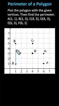 Determine the Perimeter of a Polygon on the Coordinate Plane Given the Vertices #math #maths