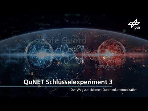Grundlage für das zukünftige Quantennetz – Quantenkanäle im Flug getestet