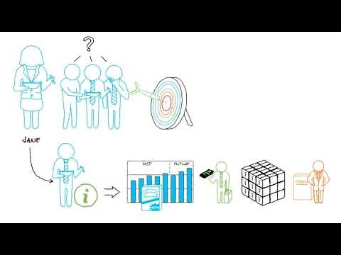 Spotlight on the Difference between Budgeting and Forecasting