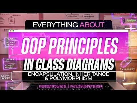 SDA Lecture 17: OOP Principles in Class Diagrams | Encapsulation, Inheritance & Polymorphism