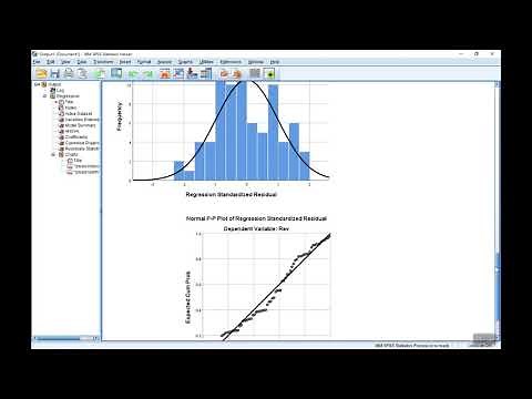 Multiple Regression Analysis with SPSS