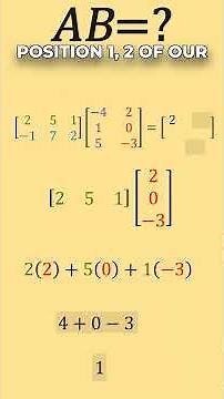 Matrix Multiplication Made Super Easy!