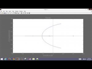 MATLAB Root Locus Stability Analysis