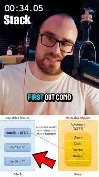 Difference between Heap and Stack explained in less than 1 minute