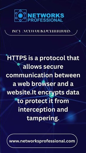 🔗 What is HTTP? | Explained in Simple Words