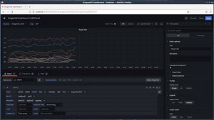 More Software-Defined Radio Projects Using DragonOS